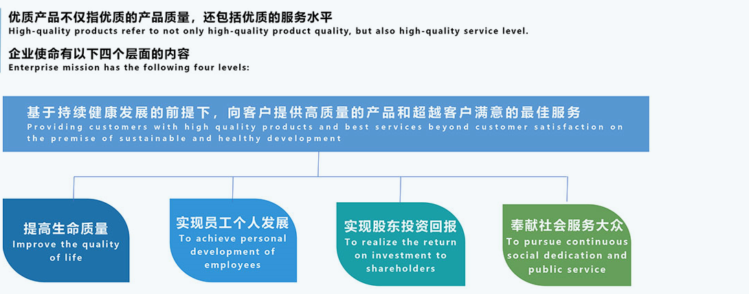 未標(biāo)題-2.png 未標(biāo)題-2.png