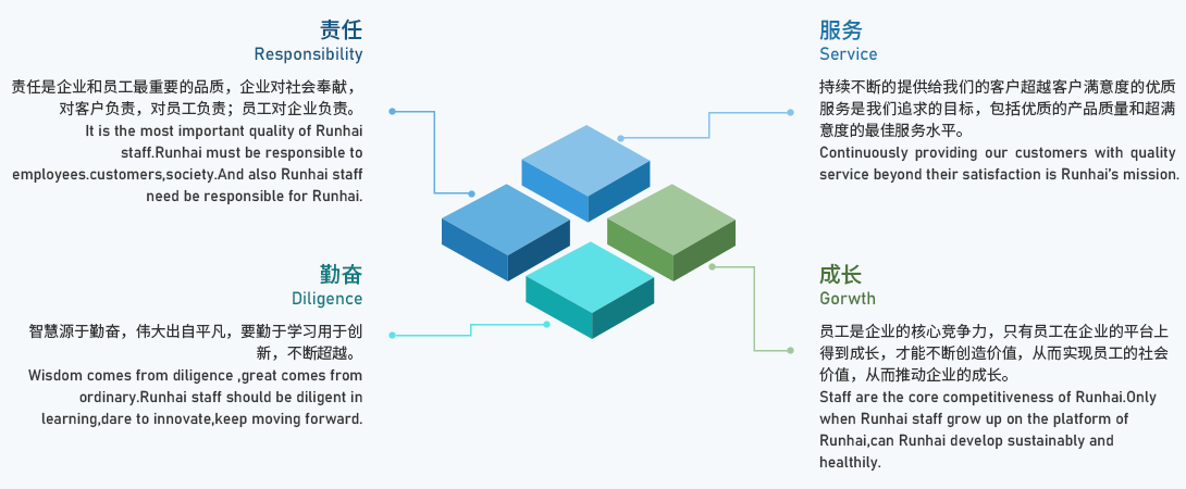 未標(biāo)題-3.png 未標(biāo)題-3.png